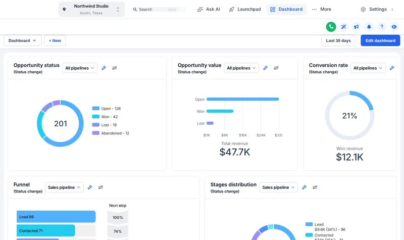 Arctic Clean theme with the Bordered Flat UI kit on a sample GoHighLevel account