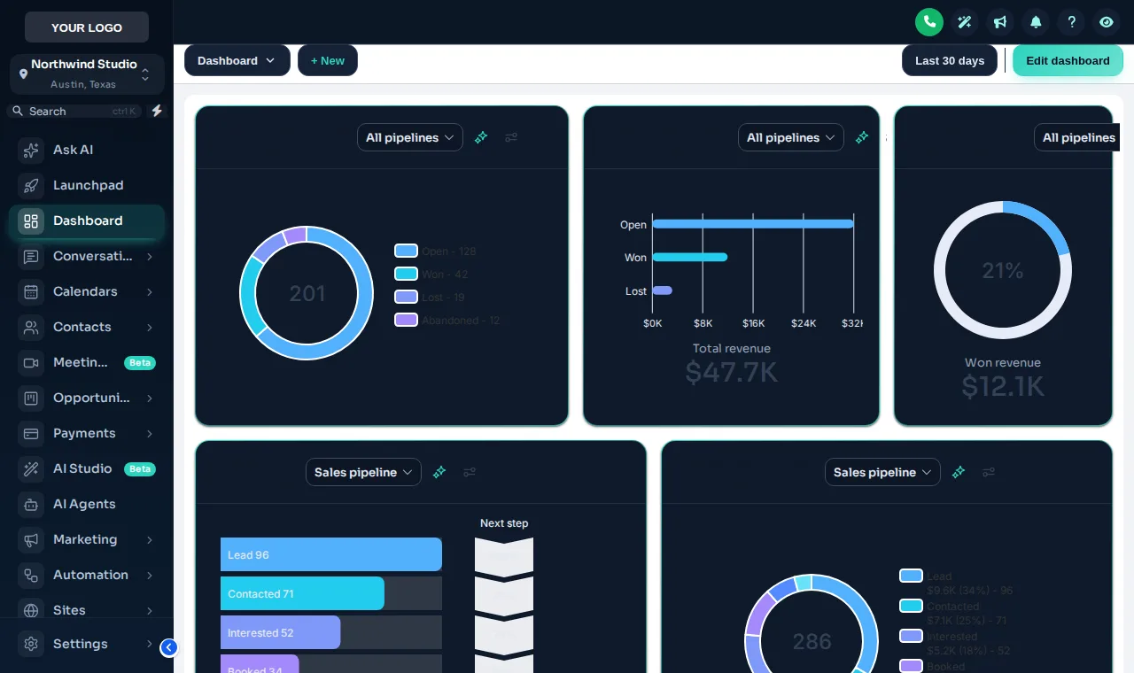 Midnight Mint dark theme on a sample GoHighLevel dashboard